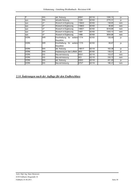 ERLÄUTERUNGSBERICHT - Gemeinde Gniebing-Weissenbach