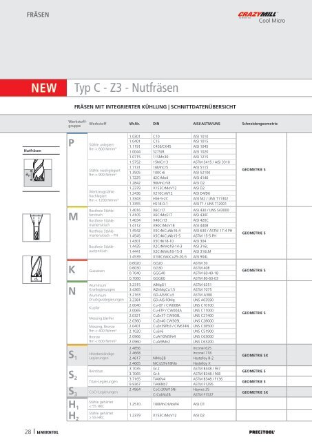 Mikron Tool CrazyMill Cool Micro (DE)