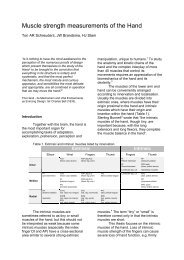 Muscle strength measurements of the Hand - Handen Team Zeeland