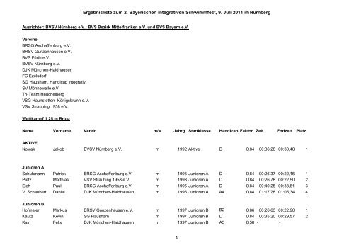 Ergebnisliste zum 2. Bayerischen integrativen Schwimmfest, 9. Juli ...