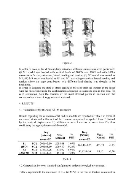 ARUP; ISBN: 978-0-9562121-5-3 - CMBBE 2012 - Cardiff University