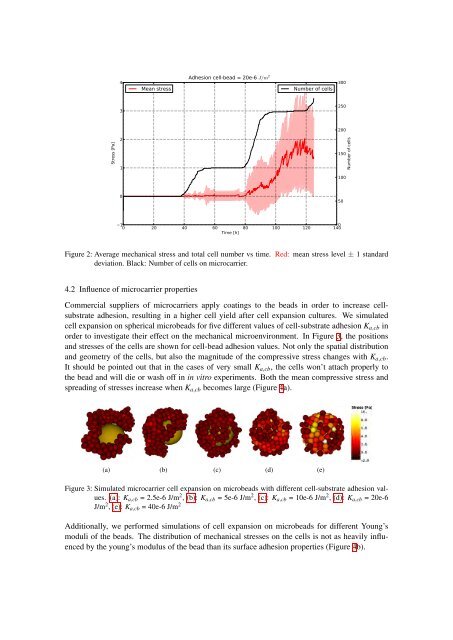 ARUP; ISBN: 978-0-9562121-5-3 - CMBBE 2012 - Cardiff University