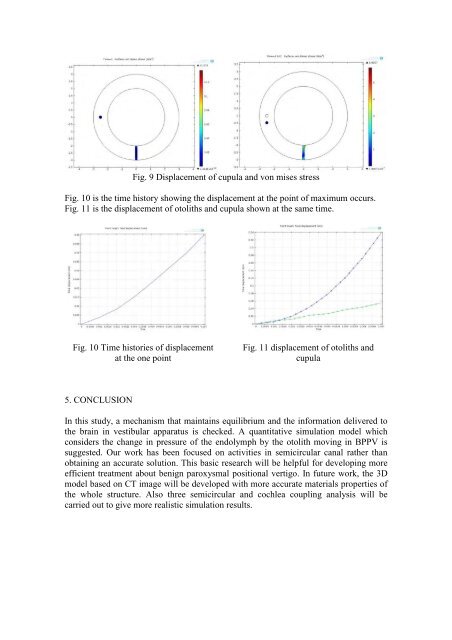 ARUP; ISBN: 978-0-9562121-5-3 - CMBBE 2012 - Cardiff University