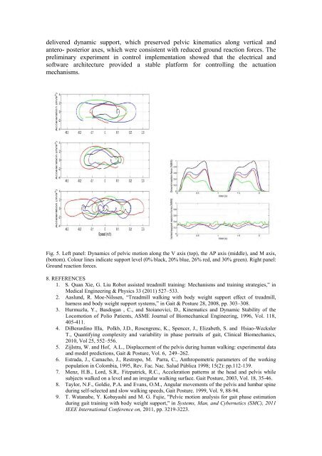 ARUP; ISBN: 978-0-9562121-5-3 - CMBBE 2012 - Cardiff University