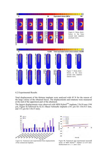 ARUP; ISBN: 978-0-9562121-5-3 - CMBBE 2012 - Cardiff University