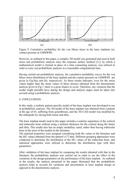 ARUP; ISBN: 978-0-9562121-5-3 - CMBBE 2012 - Cardiff University