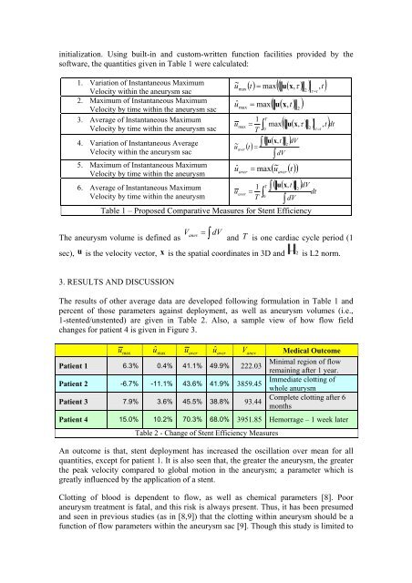 ARUP; ISBN: 978-0-9562121-5-3 - CMBBE 2012 - Cardiff University