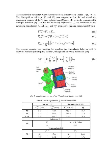 ARUP; ISBN: 978-0-9562121-5-3 - CMBBE 2012 - Cardiff University