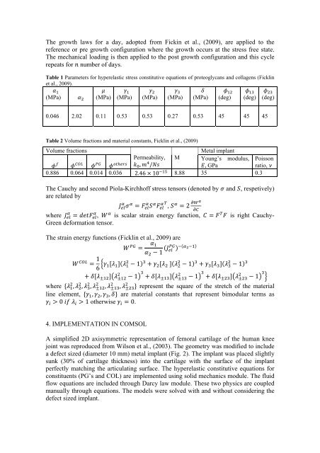 ARUP; ISBN: 978-0-9562121-5-3 - CMBBE 2012 - Cardiff University