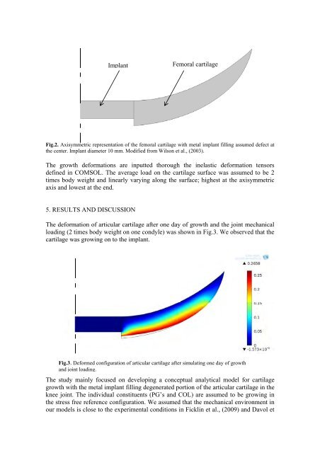 ARUP; ISBN: 978-0-9562121-5-3 - CMBBE 2012 - Cardiff University