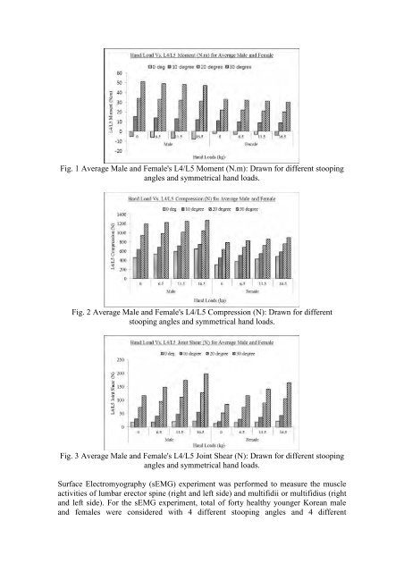 ARUP; ISBN: 978-0-9562121-5-3 - CMBBE 2012 - Cardiff University