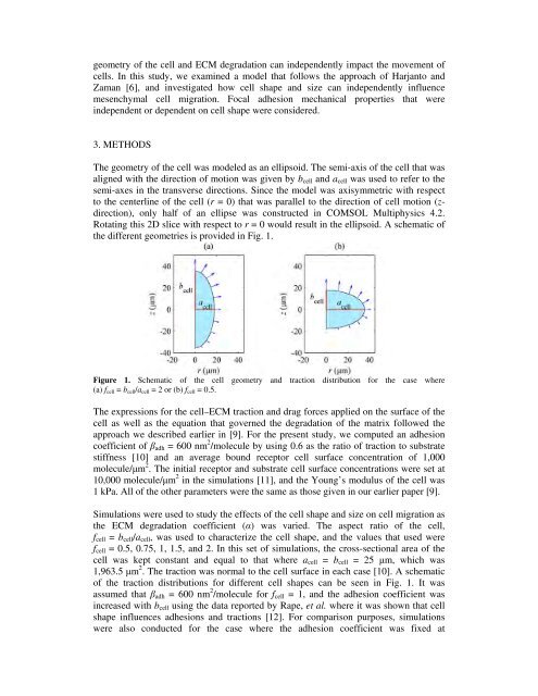 ARUP; ISBN: 978-0-9562121-5-3 - CMBBE 2012 - Cardiff University