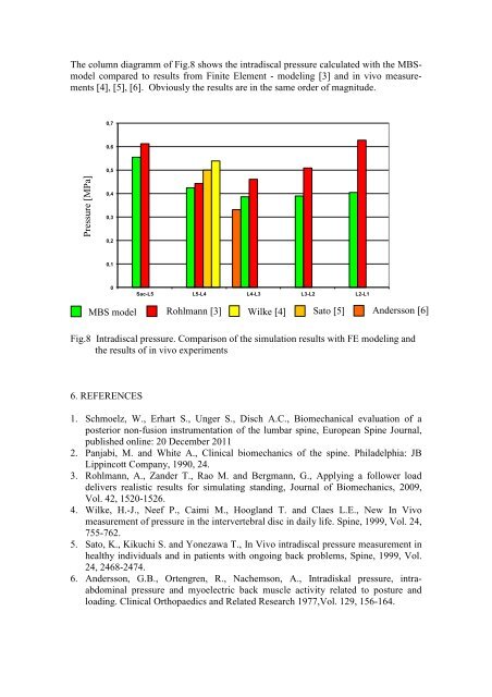 ARUP; ISBN: 978-0-9562121-5-3 - CMBBE 2012 - Cardiff University