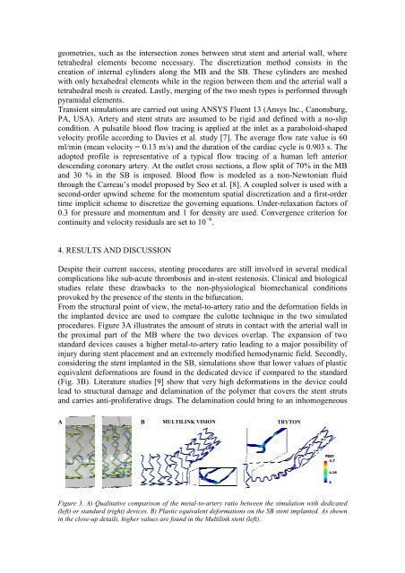 ARUP; ISBN: 978-0-9562121-5-3 - CMBBE 2012 - Cardiff University