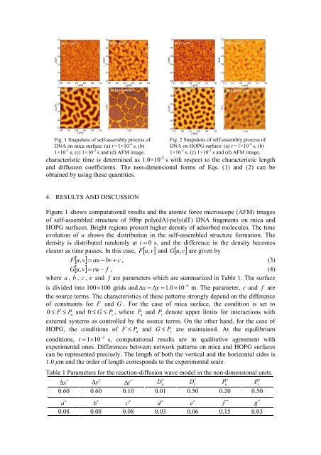 ARUP; ISBN: 978-0-9562121-5-3 - CMBBE 2012 - Cardiff University