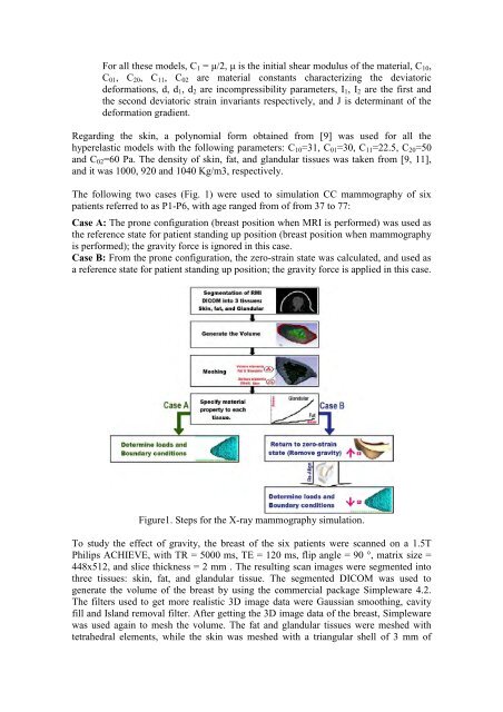 ARUP; ISBN: 978-0-9562121-5-3 - CMBBE 2012 - Cardiff University