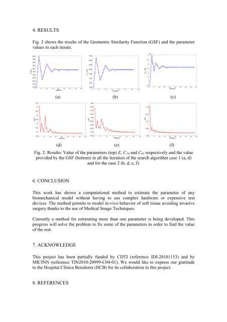 ARUP; ISBN: 978-0-9562121-5-3 - CMBBE 2012 - Cardiff University