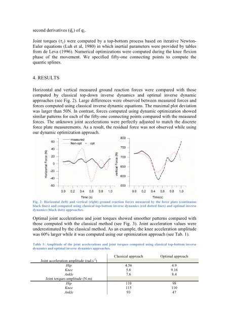 ARUP; ISBN: 978-0-9562121-5-3 - CMBBE 2012 - Cardiff University