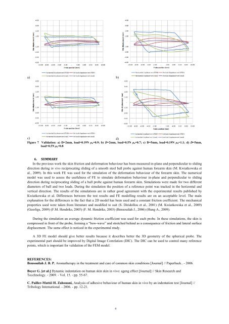 ARUP; ISBN: 978-0-9562121-5-3 - CMBBE 2012 - Cardiff University