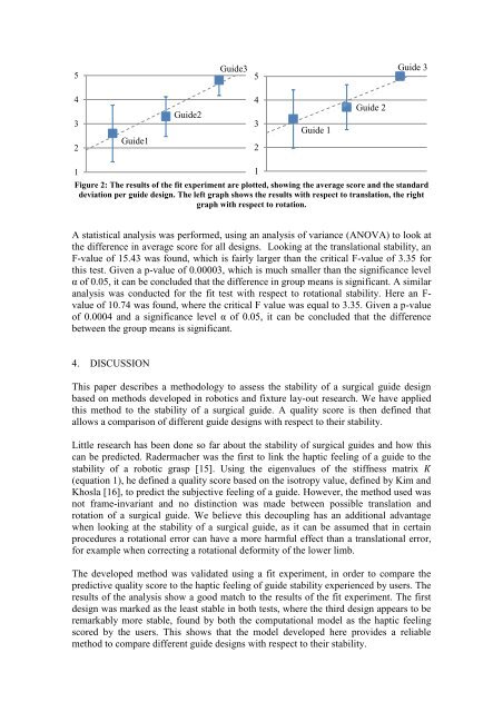 ARUP; ISBN: 978-0-9562121-5-3 - CMBBE 2012 - Cardiff University