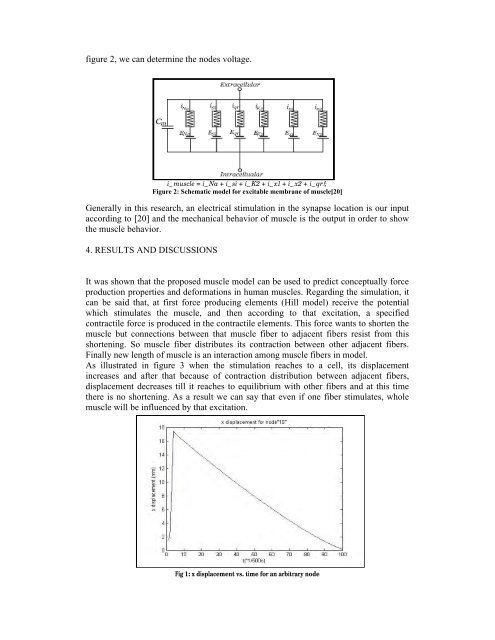 ARUP; ISBN: 978-0-9562121-5-3 - CMBBE 2012 - Cardiff University