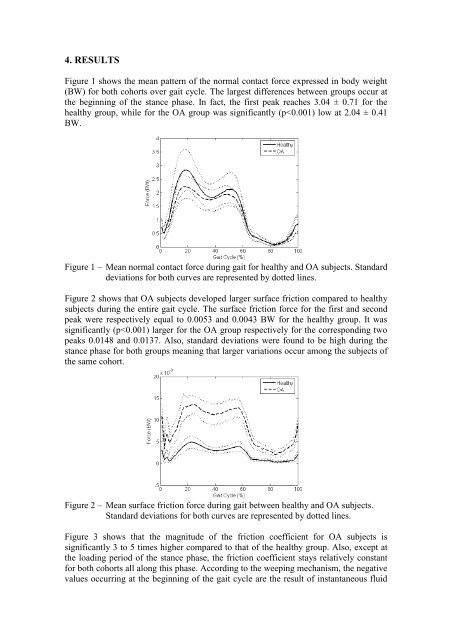 ARUP; ISBN: 978-0-9562121-5-3 - CMBBE 2012 - Cardiff University