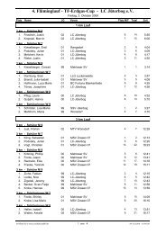 4. Fläminglauf - TF-Erdgas-Cup - LC Jüterbog e.V. - Jahn eV Nunsdorf