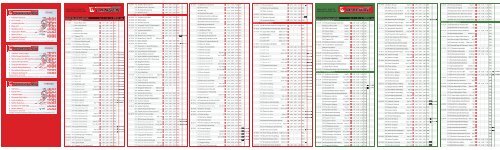 500 EX - Svenska Spel