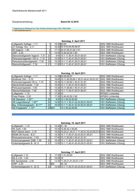 Terminplan für die Bezirksmeisterschaft 2011 - BSSB Bezirk ...