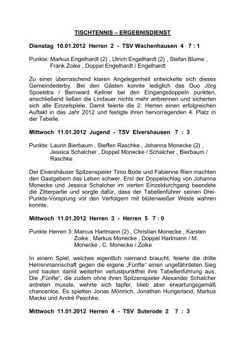 TISCHTENNIS – ERGEBNISDIENST Dienstag 10.01 ... - FC Lindau