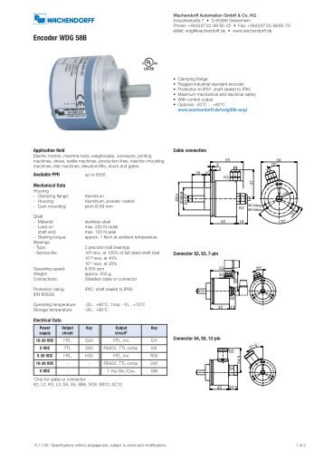 Encoder WDG 58B