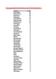 Umzugstatistik - Narrenfreunde Remmingsheim