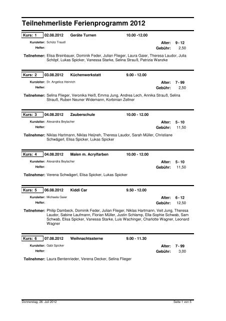 Teilnehmerliste Ferienprogramm 2012 - Althegnenberg