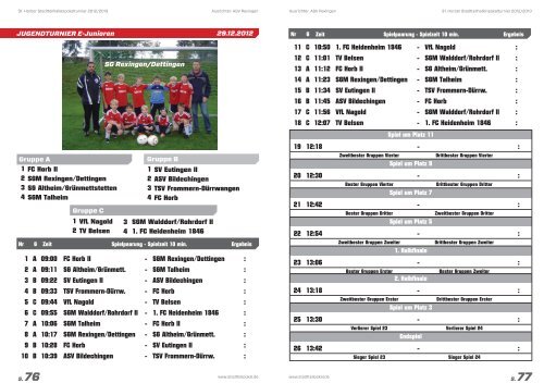 STADT TEIL POKAL TURNIER HORB - stadtteilpokal.de ...