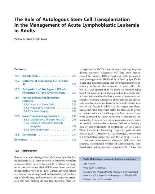 Acute Leukemias - Republican Scientific Medical Library