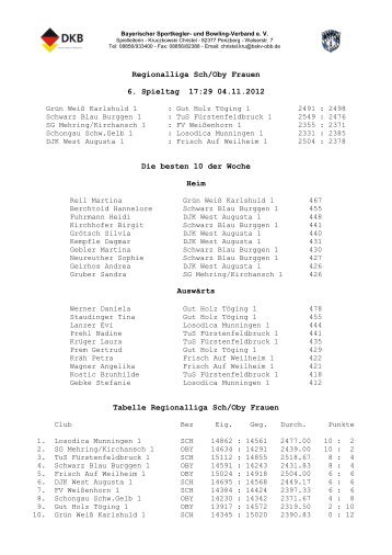 Regionalliga Sch-Oby Frauen Spieltag 6.pdf - BSKV