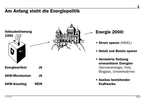 Welche Geräte entsprechen welchem Verbrauchertyp - Energie.ch