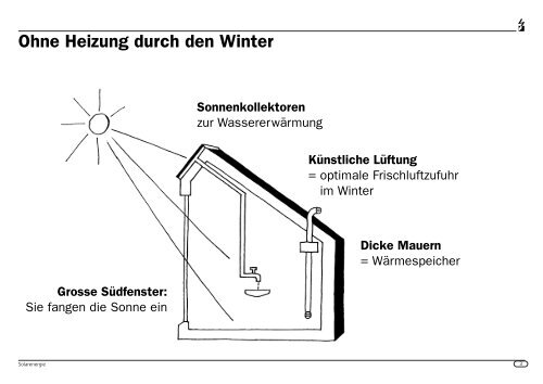 Welche Geräte entsprechen welchem Verbrauchertyp - Energie.ch