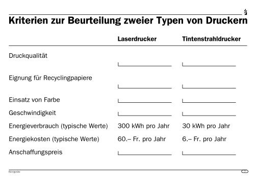 Welche Geräte entsprechen welchem Verbrauchertyp - Energie.ch