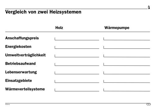 Welche Geräte entsprechen welchem Verbrauchertyp - Energie.ch