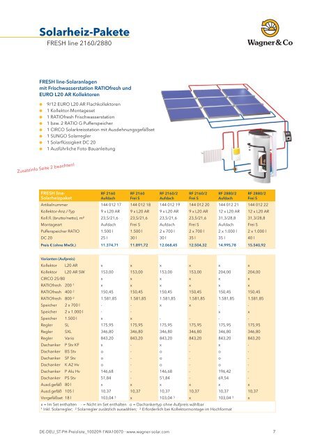 Solarkreis - ÖKO-Energie