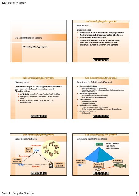 Karl Heinz Wagner Verschriftung der Sprache 1