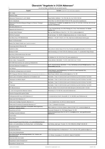 Übersicht "Angebote in 31234 Abbensen" - Fördergemeinschaft ...