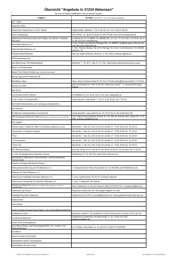 Übersicht "Angebote in 31234 Abbensen" - Fördergemeinschaft ...