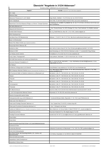 Übersicht "Angebote in 31234 Abbensen" - Fördergemeinschaft ...