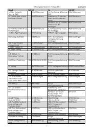 liste angeschlossener Verlage_09