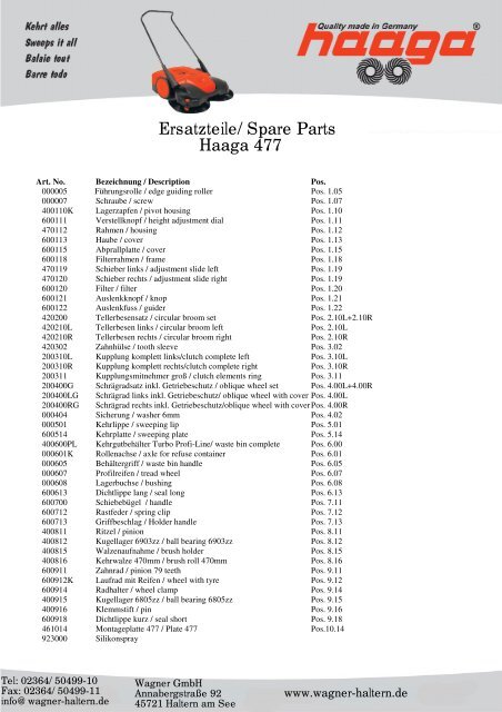 Ersatzteilliste Haaga 477 - Wagner GmbH