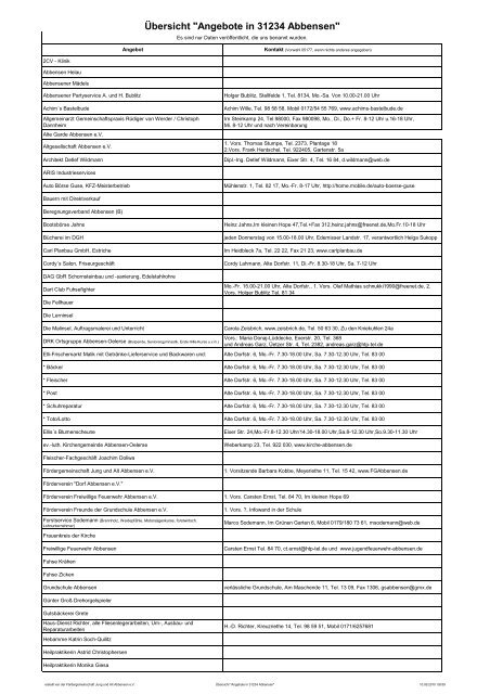 Übersicht "Angebote in 31234 Abbensen" - Fördergemeinschaft ...