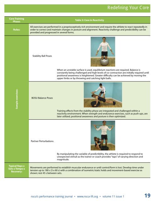 NSCA's Performance Training Journal | Issue 11.1 - Premier Fitness