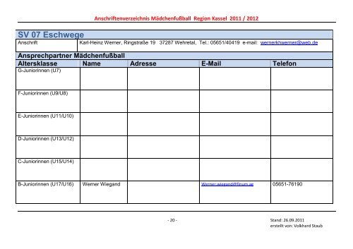 Ansprechpartner Mädchenfußball Altersklasse Name Adresse E ...